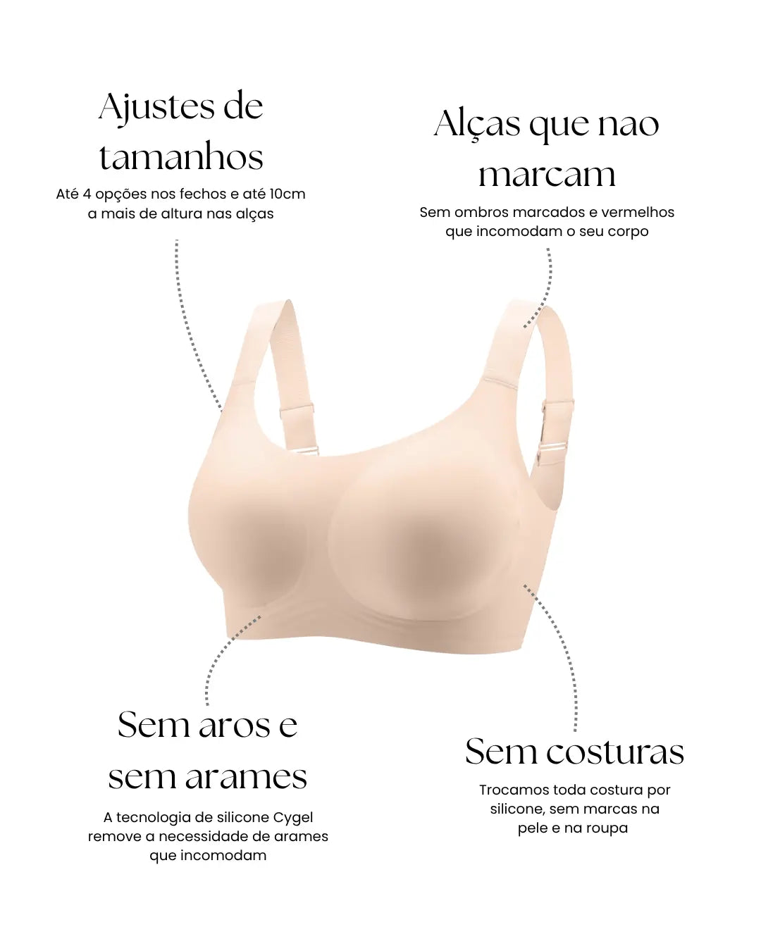 Kit Sutiã Conforto Premium Plus Size